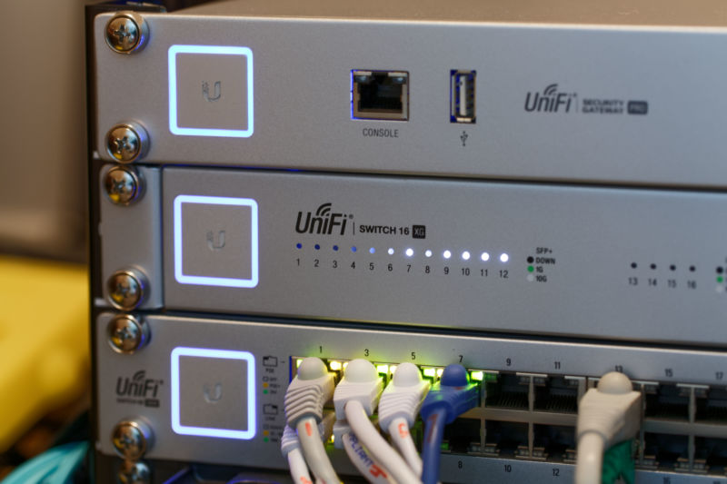 unifi wifi network group